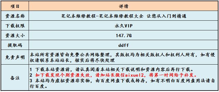 笔记本维修教学课程大全 从入门到精通成为维修大师,147.7G百度网盘资源打包下载