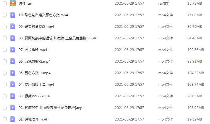 教你制作PPT,百度网盘资源打包下载，PPT制作教程