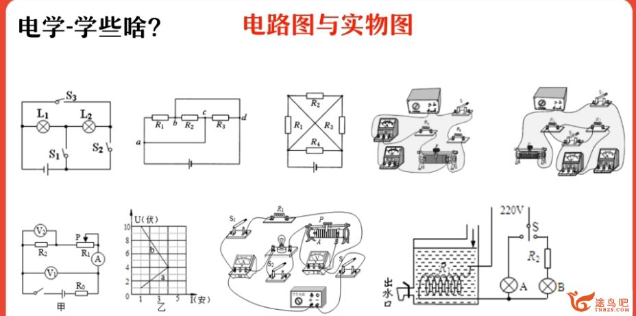 谭清军初三物理2023暑假班 7讲完结带讲义 百度网盘下载