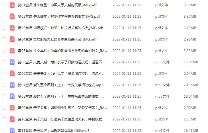 人际关系管理教学，女人都需要的30堂关系管理课,百度网盘资源打包下载