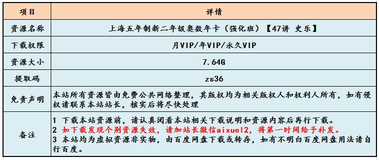 学而思【47讲 史乐】上海五年制新二年级奥数教程，7.64G百度网盘资源打包下载