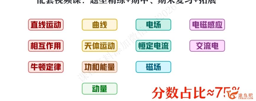 胡婷2024年高考物理A+班一轮复习秋季班更新3讲百度网盘 胡婷物理怎么样