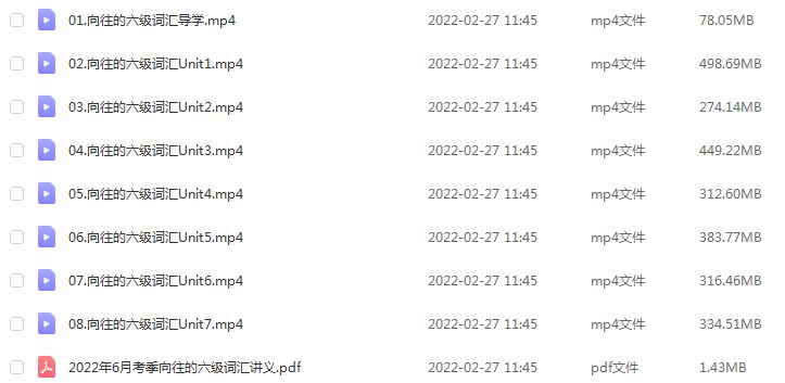 22年6月刘晓艳英语六级考试网课教学，2.59G教程资源百度网盘资源下载