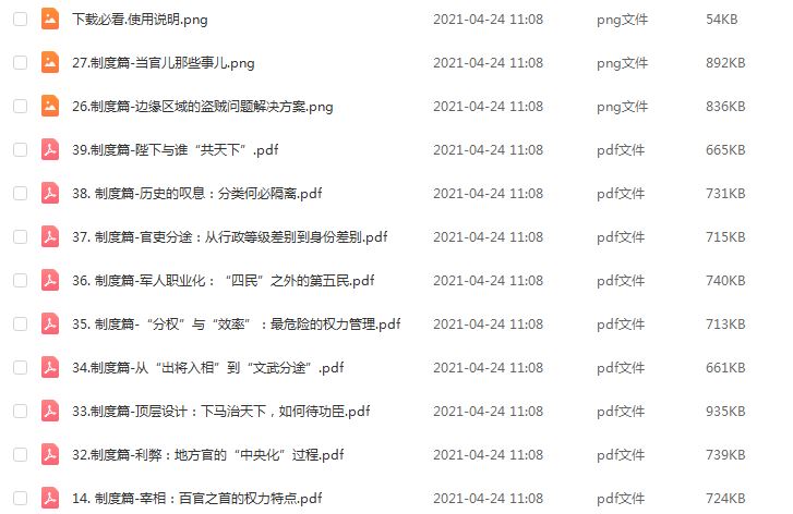 北大赵冬梅讲中国史,1.17G课程百度网盘打包下载