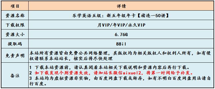 学而思小学英语教学【褚连一50讲】乐学英语五级教程，6.76G课程百度网盘资源打包下载