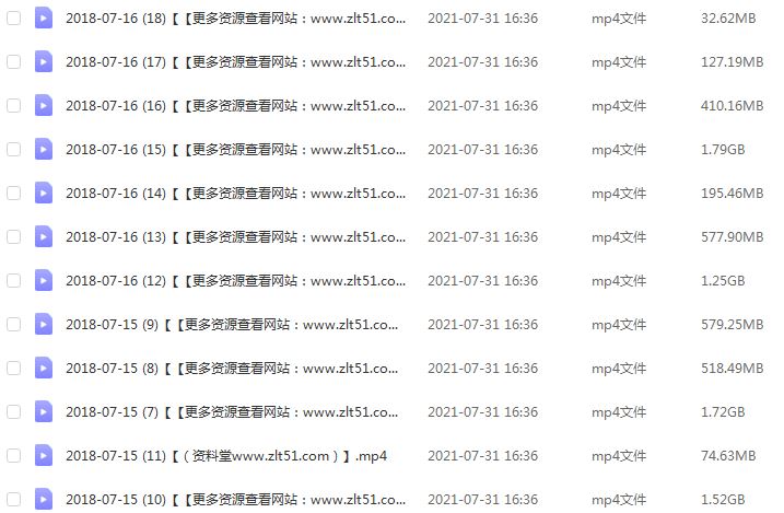教你炒股实战技巧好人好股之余思敏量价解密课程,14.59G百度网盘资源打包下载