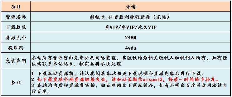 抖音短视频网课教程，抖校长 抖音暴利赚钱秘籍教学视频 ，百度网盘资源打包下载