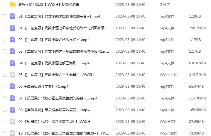 猿辅导2023王晶高三数学寒春班23年高考数学二三轮复习教程（寒假班+春季班）