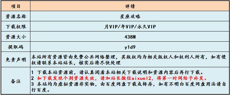 12星座攻略