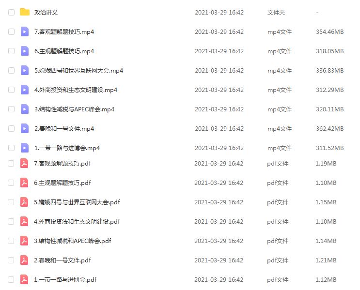 学魁榜孙倩璐高考政治冲刺课视频教程+讲义习题