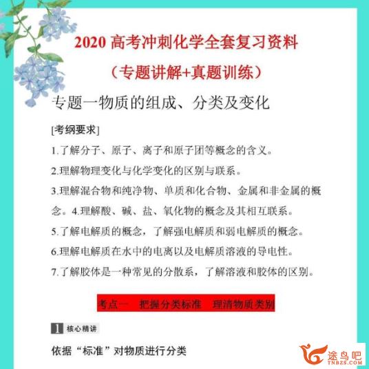 2020高考化学刷题1+1（2019高考题+2019模拟题）讲练（课件+优