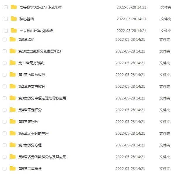 2023考研数学有道武忠祥领学班视频教程+讲义网课资源下载