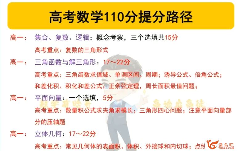 肖涵2024高考数学S班一轮暑秋联报暑假班更新12讲 百度网盘下载