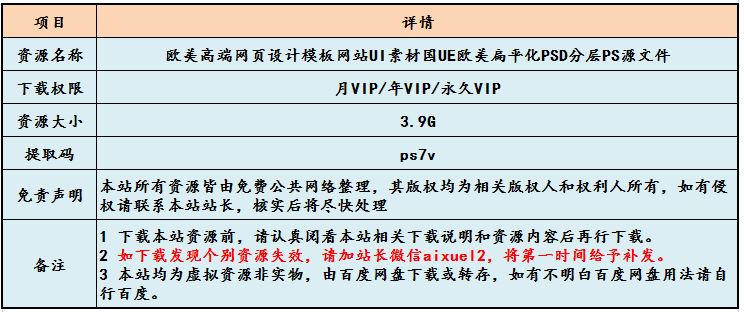欧美网页设计模板网站,UI素材国UE欧美扁平化PSD分层PS源文件,3.9G百度网盘资源打包下载