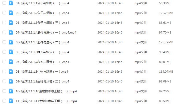万猛2024高三生物教程高中24年万猛高考生物二轮复习寒假班