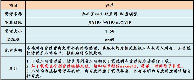 CAD模板图库办公室cad模板+效果图 配套模型，百度网盘资源打包下载