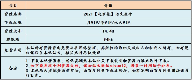 2021【赵家俊】语文全年,14.4G课程百度网盘打包下载，高考语文/高中语文教程