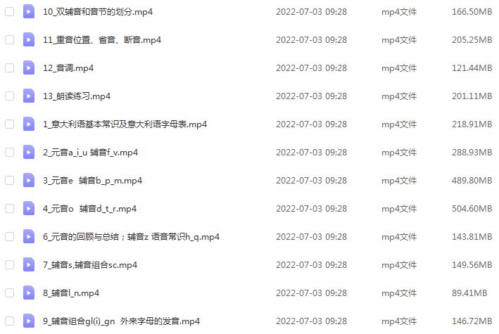【有道考神】零基础掌握意大利语语音视频教程，2.66G学习资源百度网盘下载