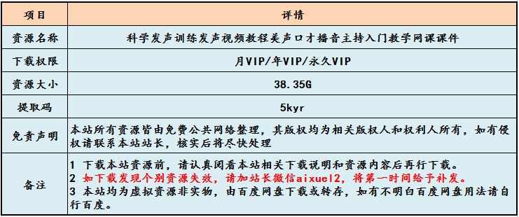 科学发声训练视频教程美声口才播音主持教学网课,38.35G百度网盘资源打包下载
