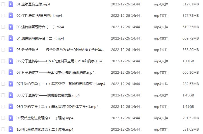 高中生物网课教程23年园长高考生物视频教学+讲义学习资料