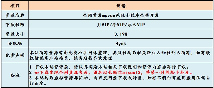全网首发mpvue课程小程序全栈开发教学课程，3.19G百度网盘资源打包下载