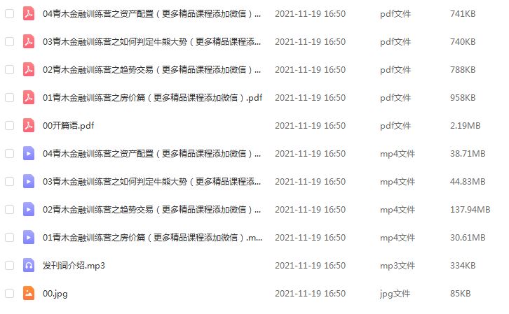 青木金融训练营，网盘资源打包下载