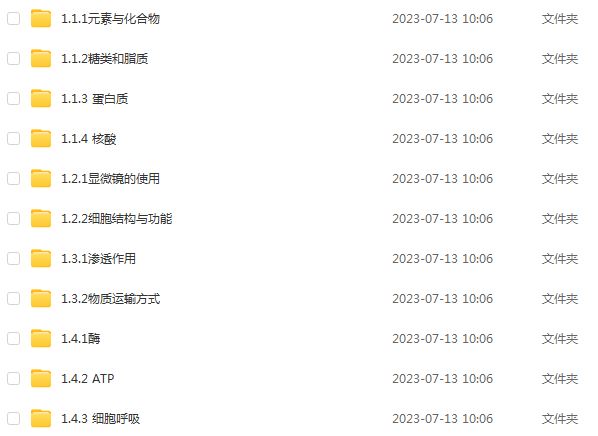 万猛生物网课2024万猛高三生物教程24年高考生物一轮复习（暑假班+秋季班+知识视频）