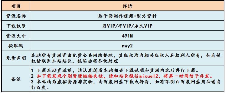 热干面制作视频+配方资料教你怎样制作美味可口的热干面，百度网盘资源打包下载