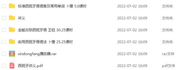XDF西班牙语入门一月通网课教程百度网盘资源下载