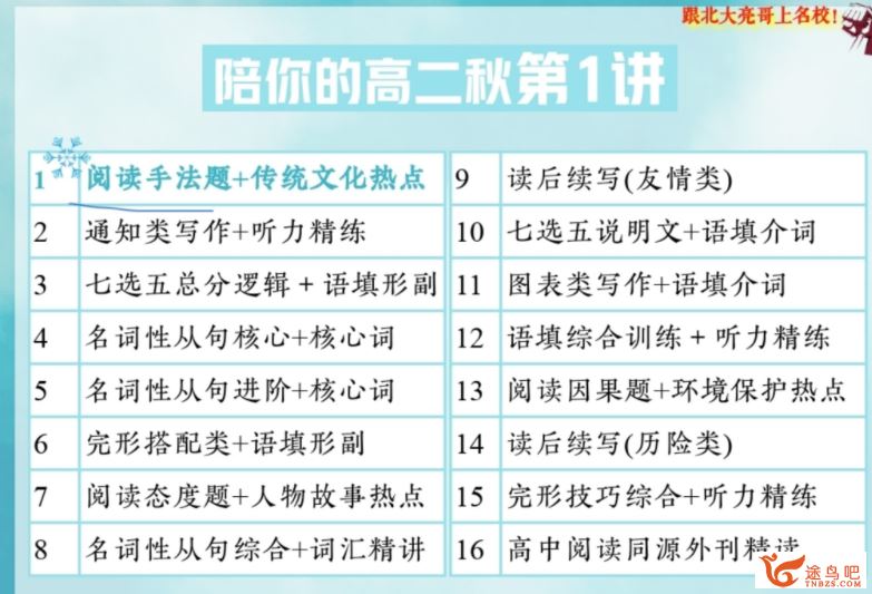 张亮高二英语2023秋季冲顶班冲顶班更新9讲 张亮英语百度网盘下载