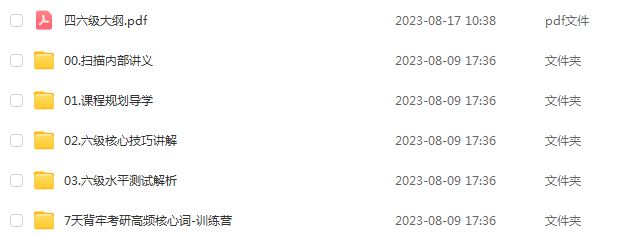 2023新东方王琢等英语六级考试全程班