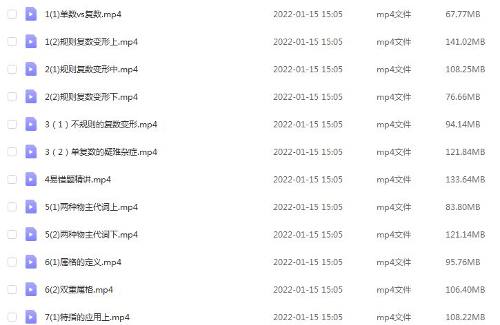 洋葱学院初中英语网课教学课程,4.61G学习资料百度网盘资源打包下载