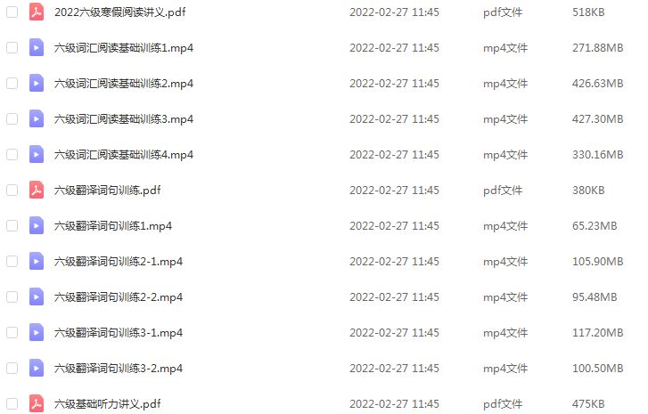 最新英语四六级考试网课22年6月周思成英语六级全程教学视频，2.58G学习资料百度网盘资源下载