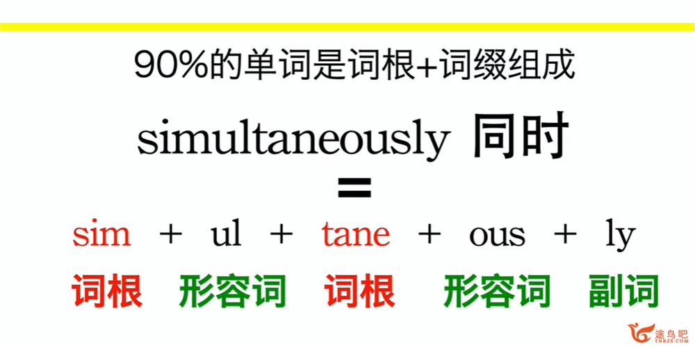 马依萍背单词 6000词频内拆解词根单词课