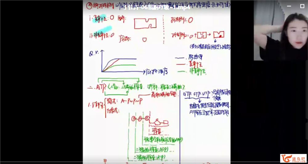 2022高考生物 于佳卉高考生物一轮复习暑秋联报目标班百度