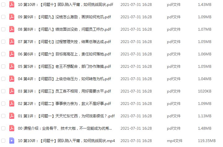 企业管理教程新手管理十大实战管理问题,1.27G课程百度网盘资源打包下载
