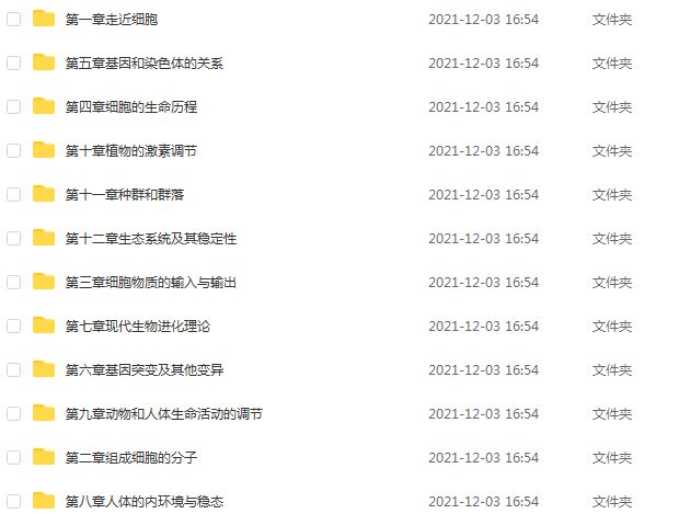2020学魁榜高中生物教程【生物秒杀课】 高考生物 全套视频课程，1.28G百度网盘资源打包下载