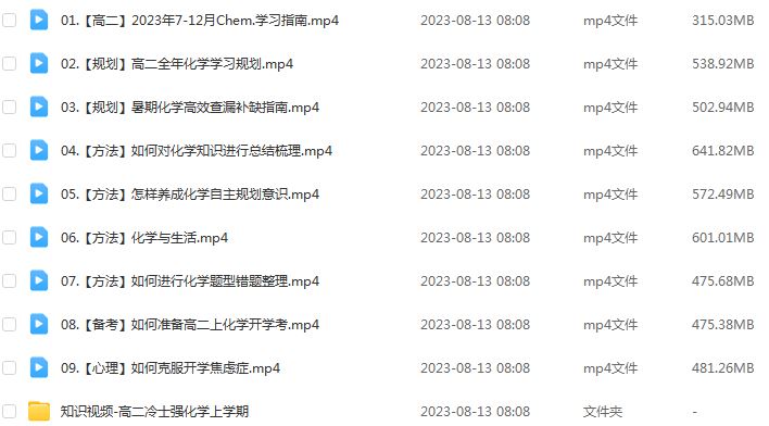 冷士强高中化学网课有道2024冷士强高二化学教程（暑假班+秋季班+知识视频）