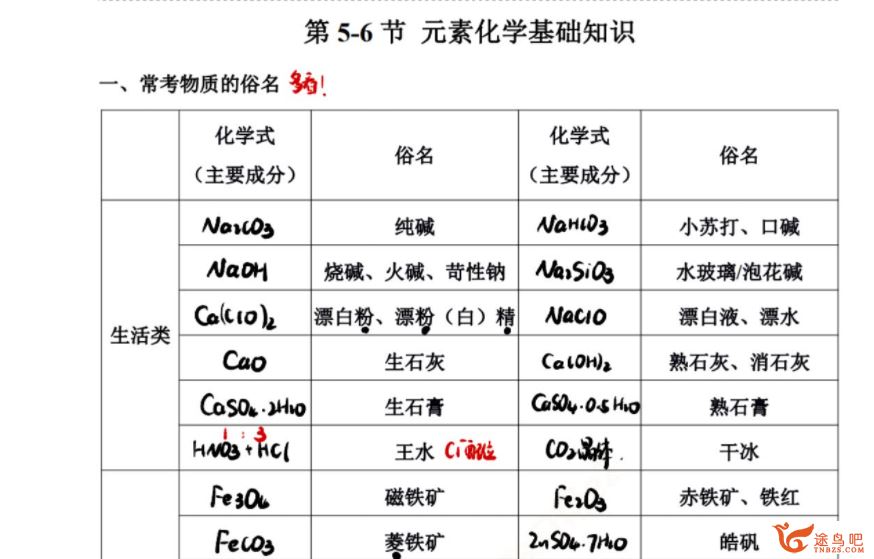 李政2024年高考化学一轮暑秋联报秋季班更新6讲 李政化学百度网盘下载