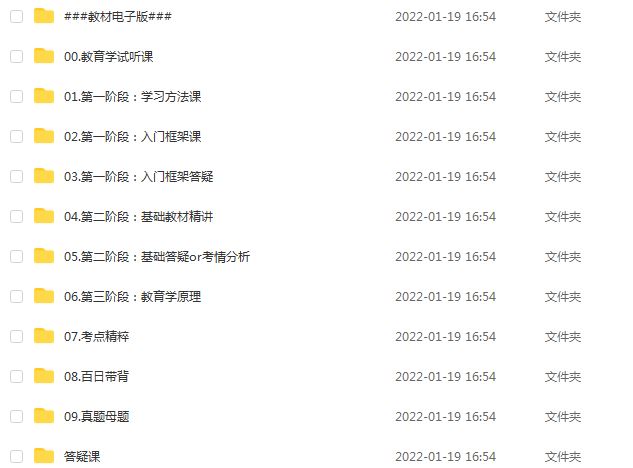 最新网课教程2022考研考虫教育学311网络课程，66.45G学习资料百度网盘资源打包下载