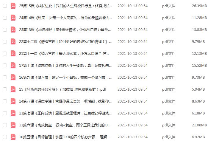 Kris先生·108自律行动营提升个人魅力值,1.84G百度网盘资源打包下载