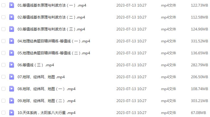 2024李荟乐地理课程24年高考李荟乐高三地理一轮复习暑假班+秋季班+知识视频