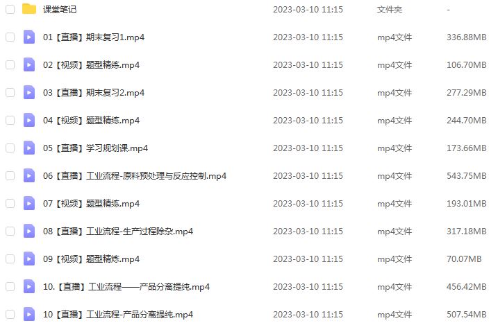 作业帮2023林森高三化学a+全年班-视频教程+课堂笔记（暑/秋/寒/春班）