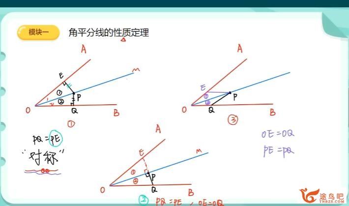 乐学东方付艳会初中数学春季几何模型专项班 6讲带讲义百度云下载