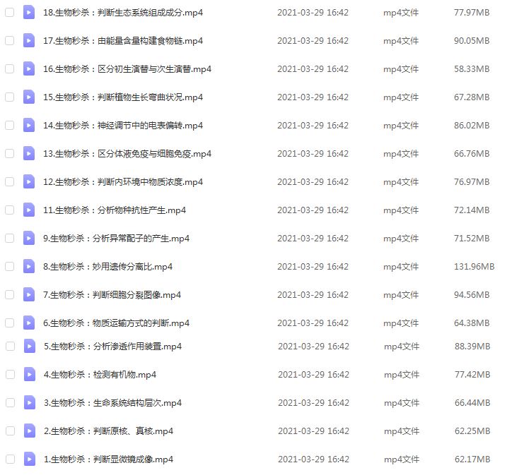 学魁榜胡忠林高中生物秒杀课视频教程