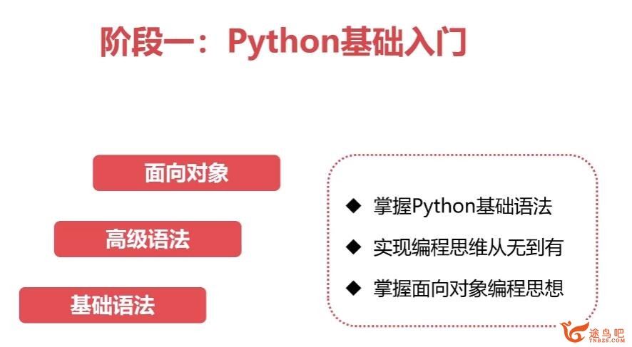 零基础 Python全能工程师2022版 36周完整版百度网盘下载