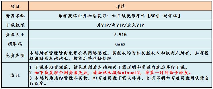 学而思小学英语教程【50讲 赵紫涵】乐学英语小升初总复习，7.91G课程百度网盘资源打包下载