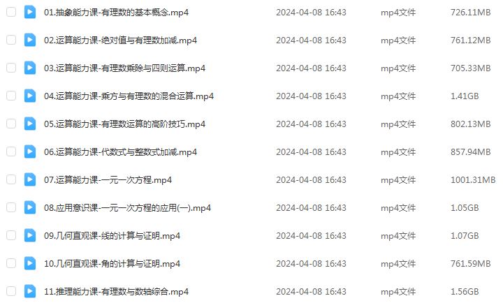 2024朱韬初一数学网课教程暑秋班+寒春班
