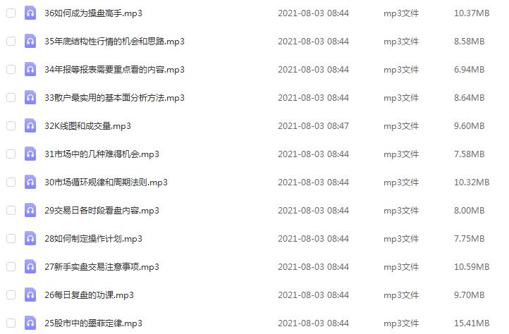 教你炒股华飞股市实战36课教学课程,百度网盘资源打包下载