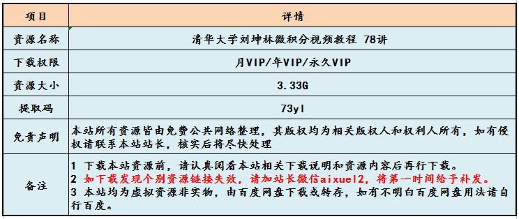 清华大学刘坤林微积分视频教程 78讲